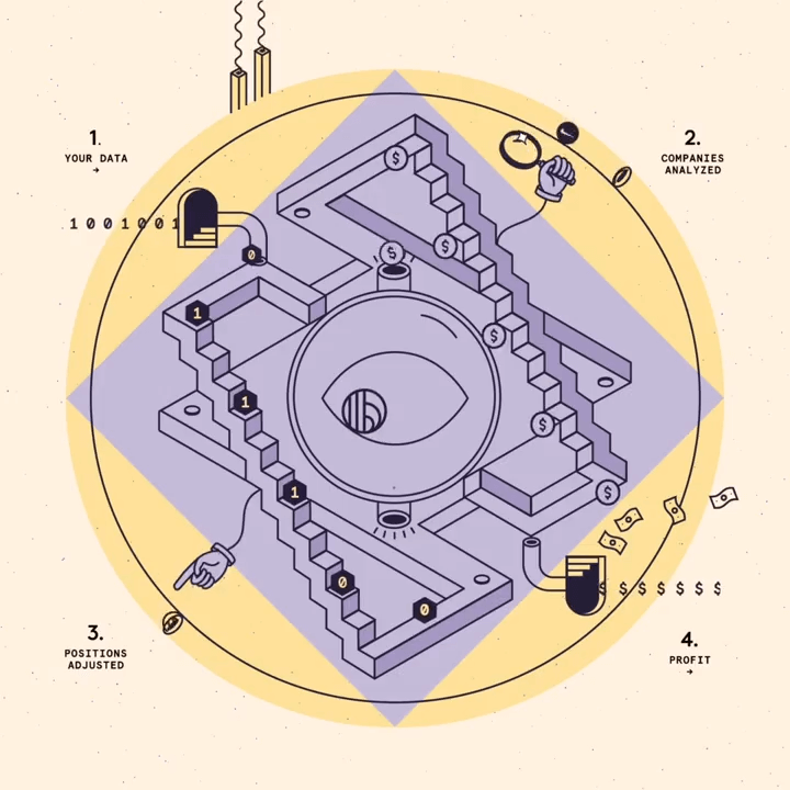 Video showing data and companies being analyzed to increase returns.